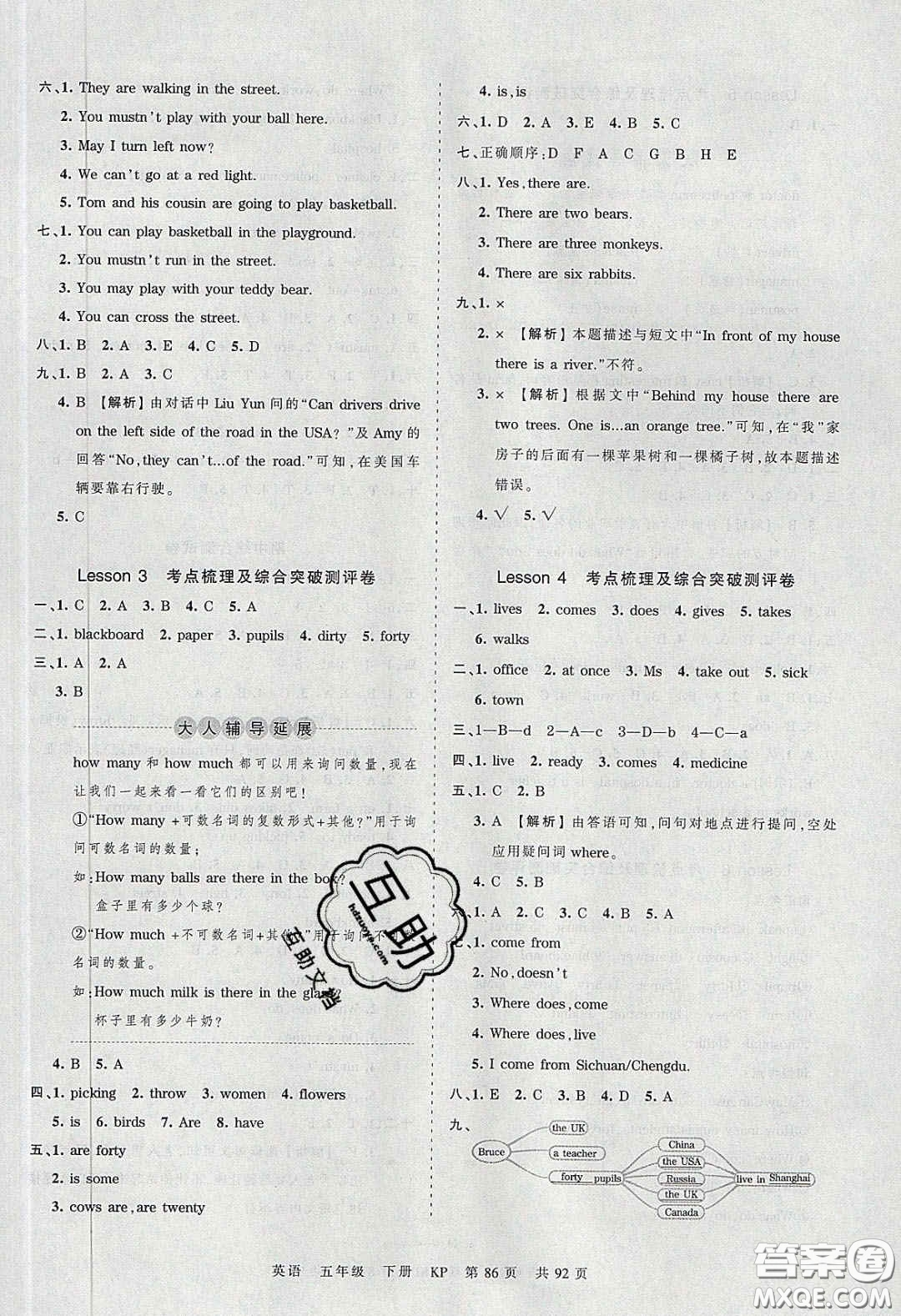 江西人民出版社2020年王朝霞考點(diǎn)梳理時(shí)習(xí)卷五年級(jí)英語(yǔ)下冊(cè)科普版答案
