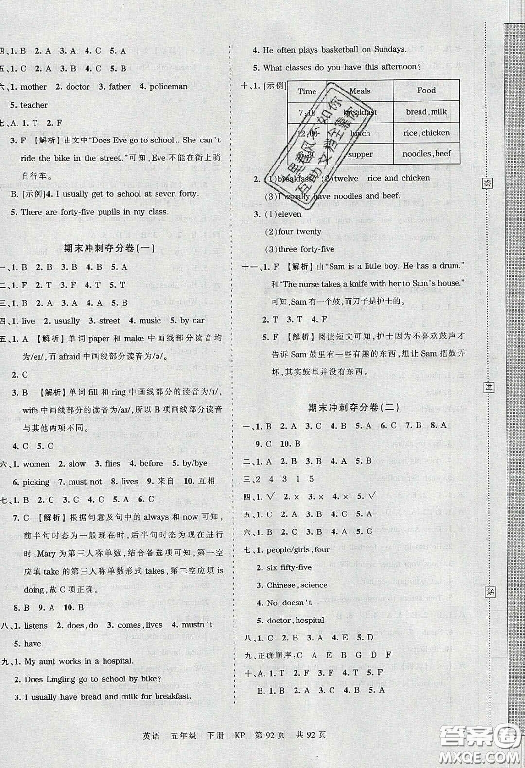 江西人民出版社2020年王朝霞考點(diǎn)梳理時(shí)習(xí)卷五年級(jí)英語(yǔ)下冊(cè)科普版答案