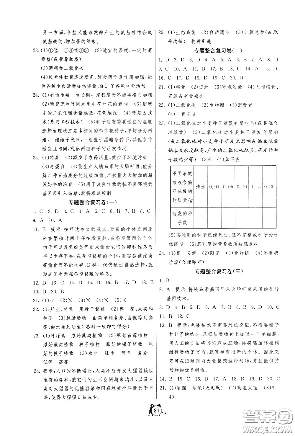 2020年單元雙測全程提優(yōu)測評卷生物學八年級下冊BSD北師大版參考答案