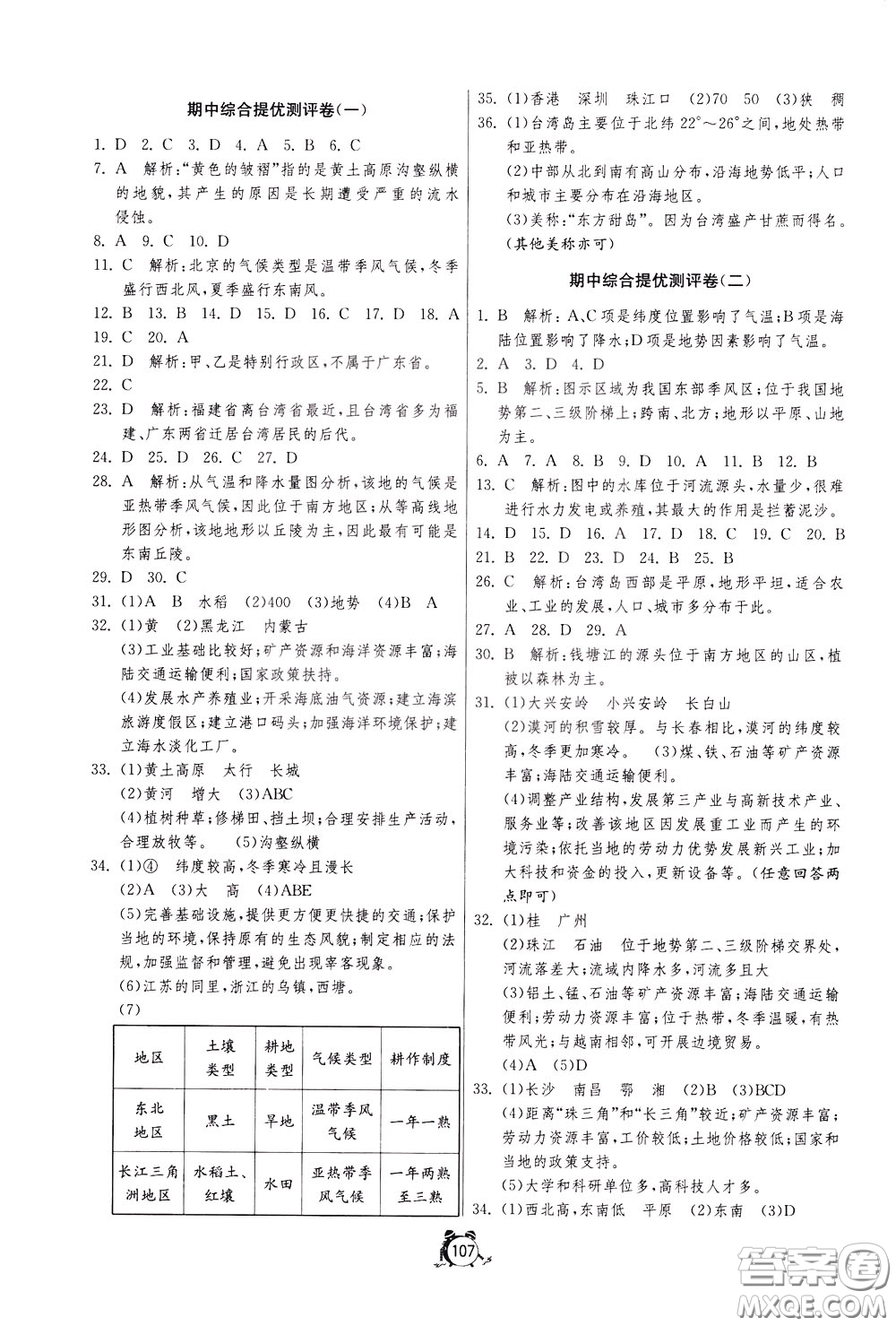 2020年單元雙測全程提優(yōu)測評卷地理八年級下冊RMJY人民教育版參考答案