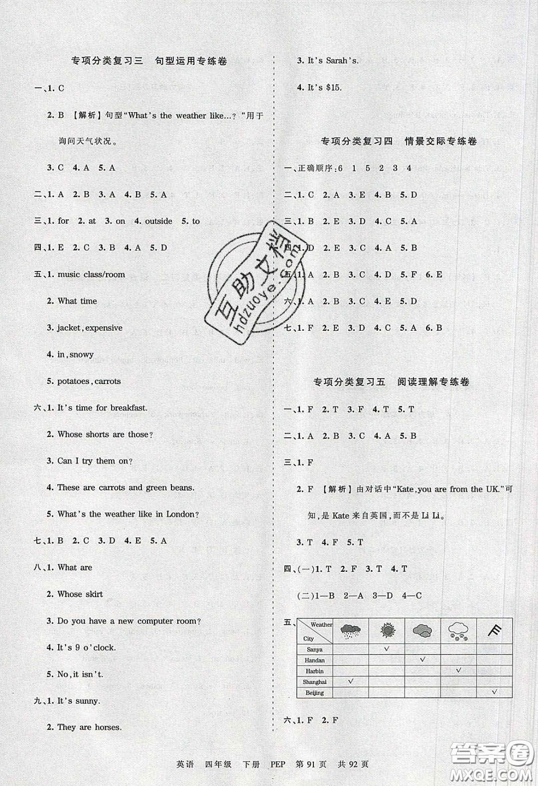 江西人民出版社2020年王朝霞考點(diǎn)梳理時習(xí)卷四年級英語下冊人教PEP版答案