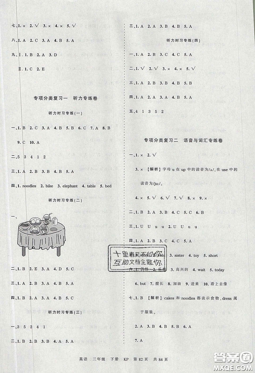 江西人民出版社2020年王朝霞考點(diǎn)梳理時(shí)習(xí)卷三年級(jí)英語(yǔ)下冊(cè)科普版答案