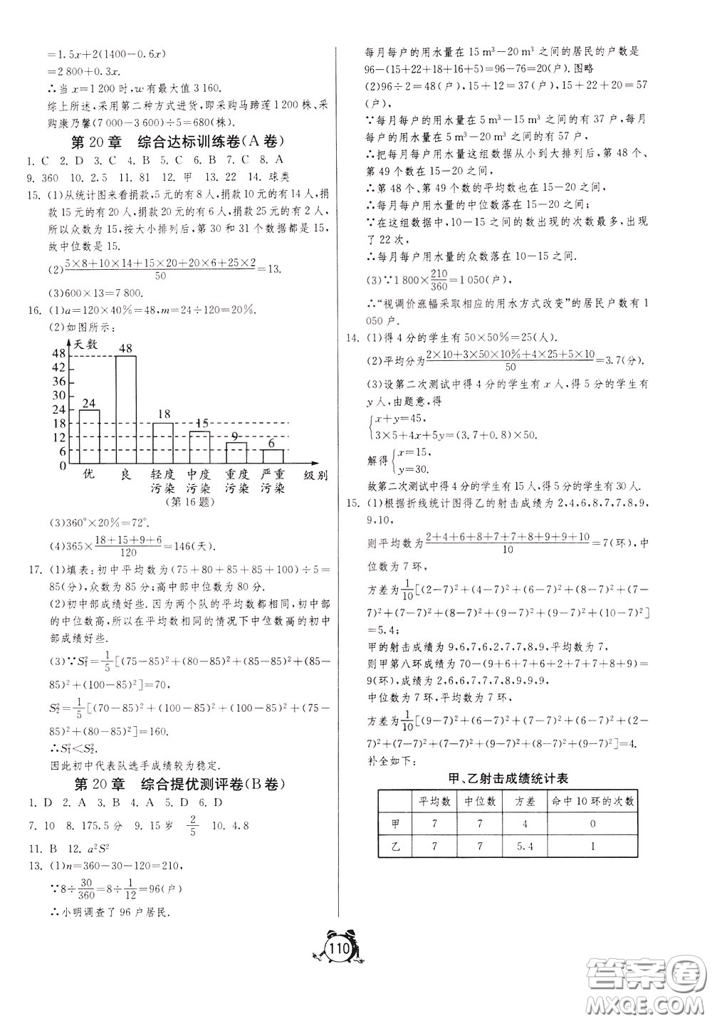 2020年單元雙測全程提優(yōu)測評卷數(shù)學(xué)八年級下冊HSD華師大版參考答案