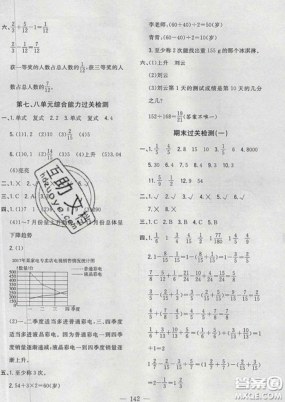 2020新版課時特訓優(yōu)化作業(yè)本五年級數(shù)學下冊人教版答案