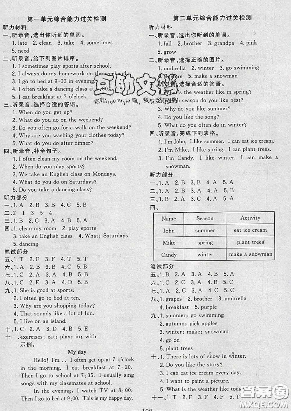 2020新版課時特訓(xùn)優(yōu)化作業(yè)本五年級英語下冊人教版答案