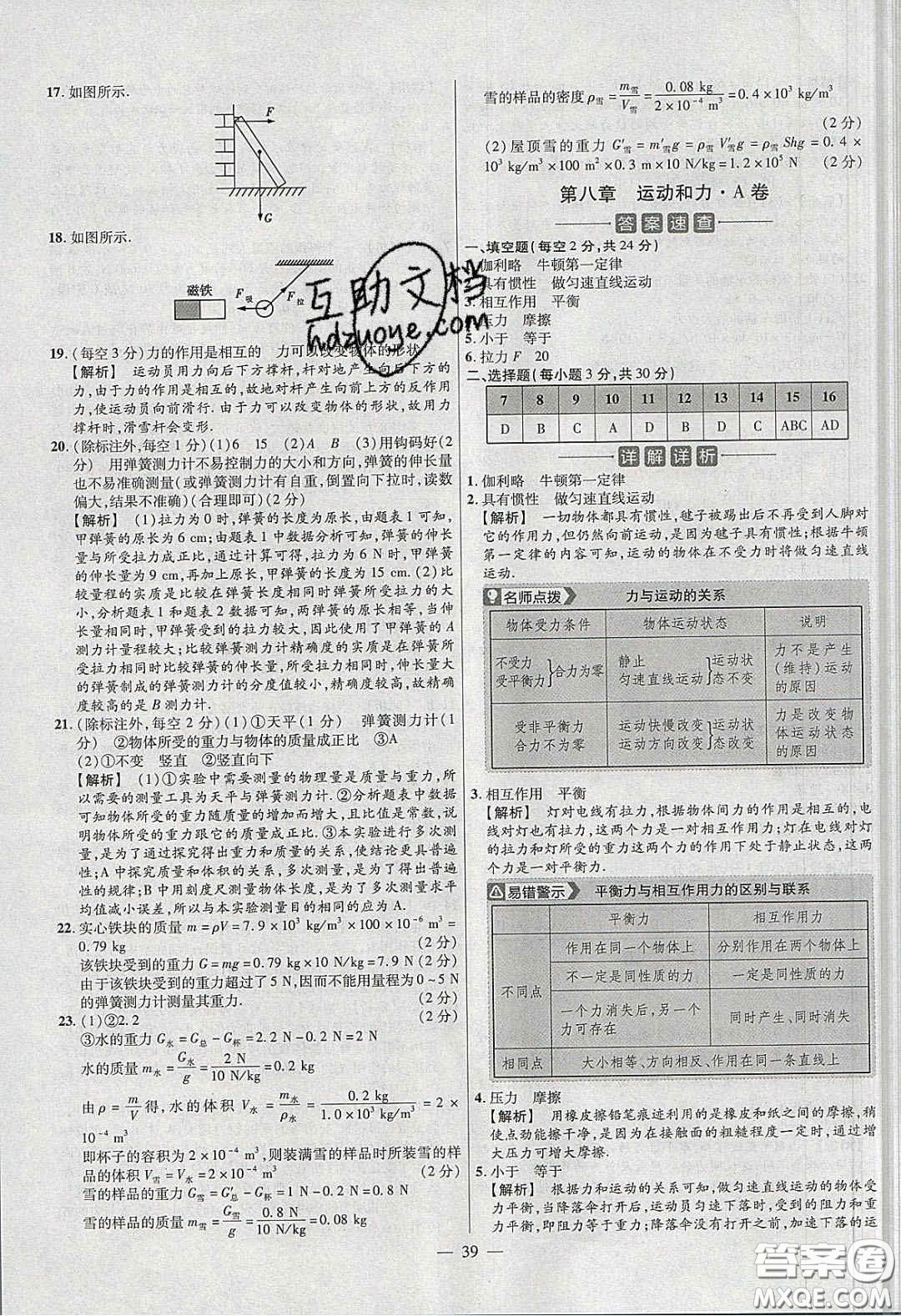 2020年金考卷活頁題選名師名題單元雙測八年級(jí)物理下冊人教版答案