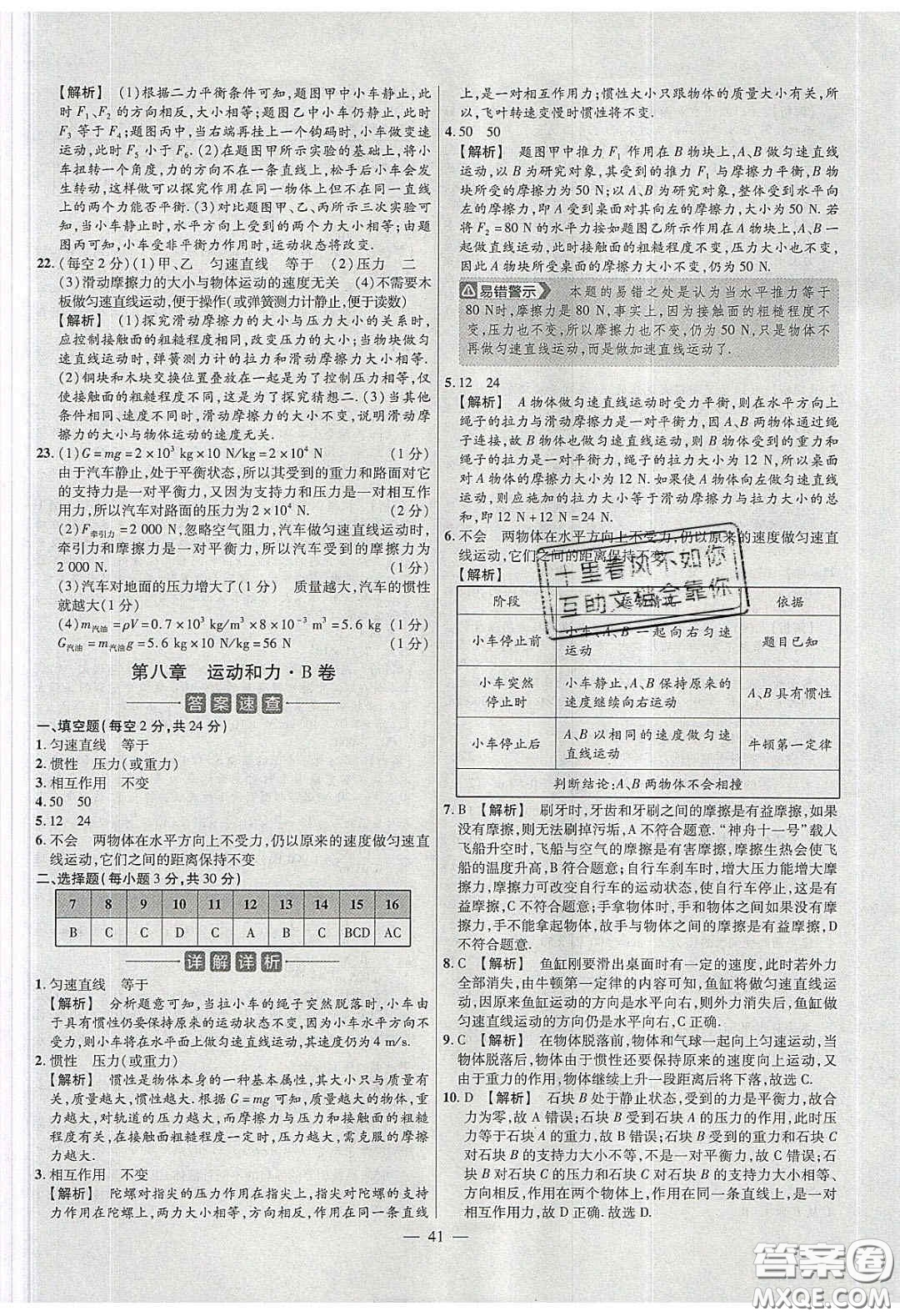 2020年金考卷活頁題選名師名題單元雙測八年級(jí)物理下冊人教版答案