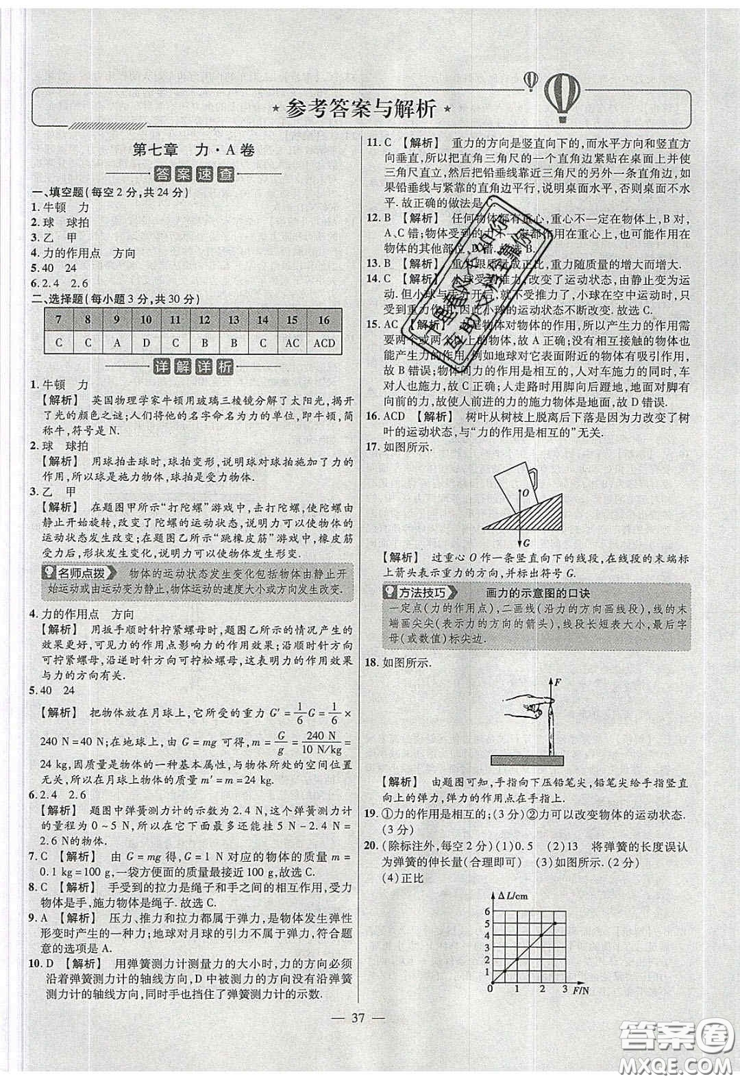2020年金考卷活頁題選名師名題單元雙測八年級(jí)物理下冊人教版答案
