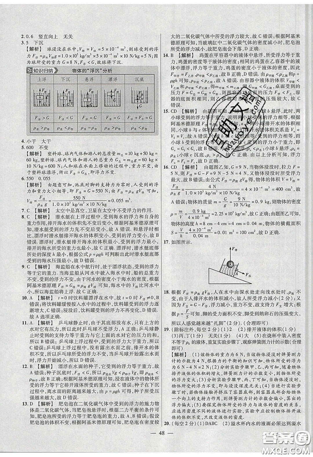 2020年金考卷活頁題選名師名題單元雙測八年級(jí)物理下冊人教版答案
