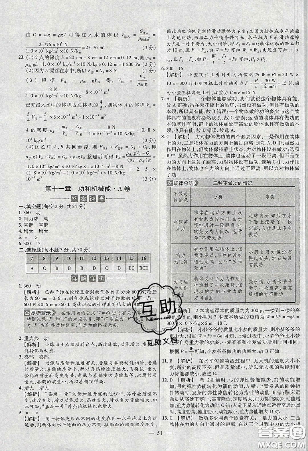 2020年金考卷活頁題選名師名題單元雙測八年級(jí)物理下冊人教版答案