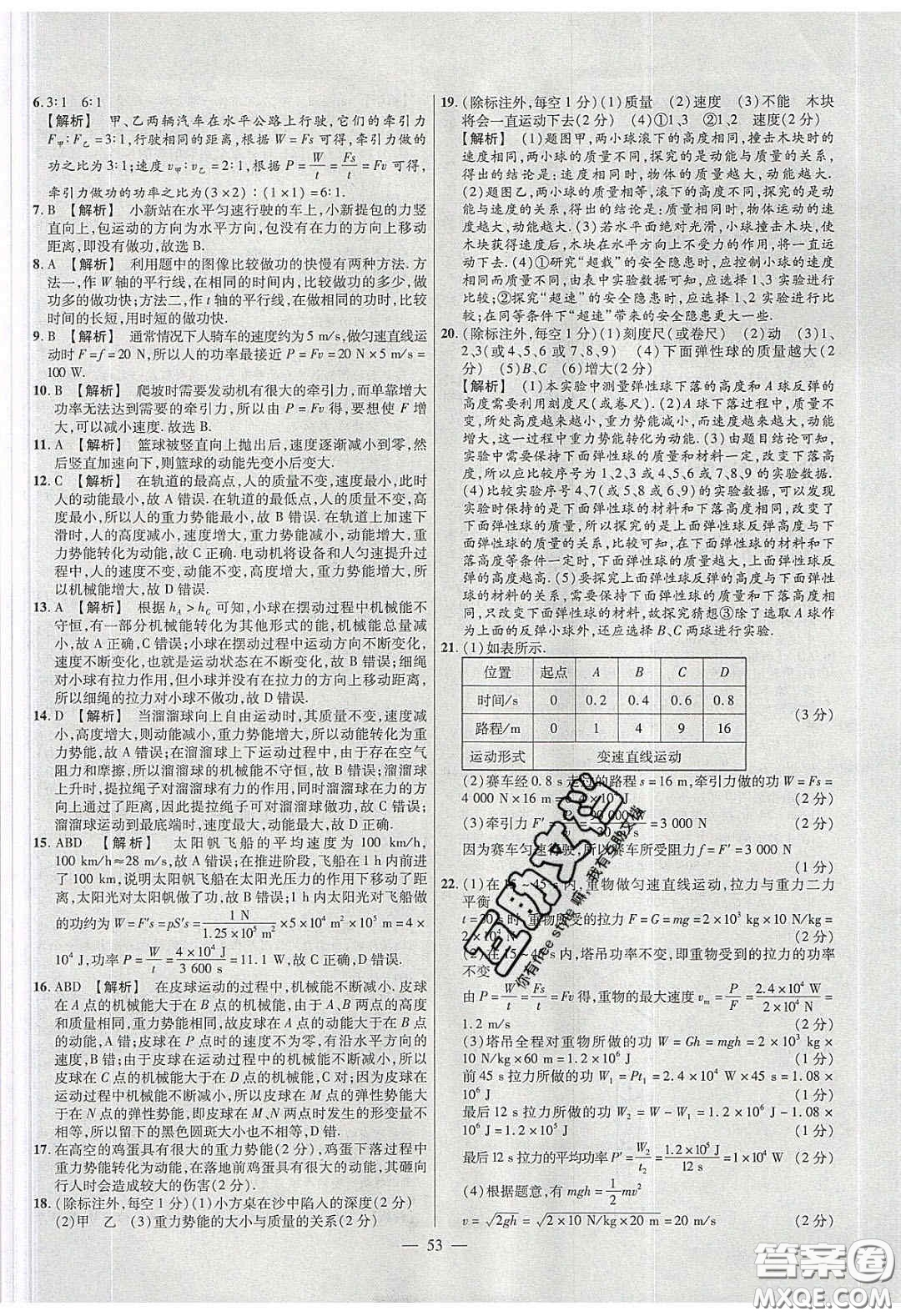 2020年金考卷活頁題選名師名題單元雙測八年級(jí)物理下冊人教版答案