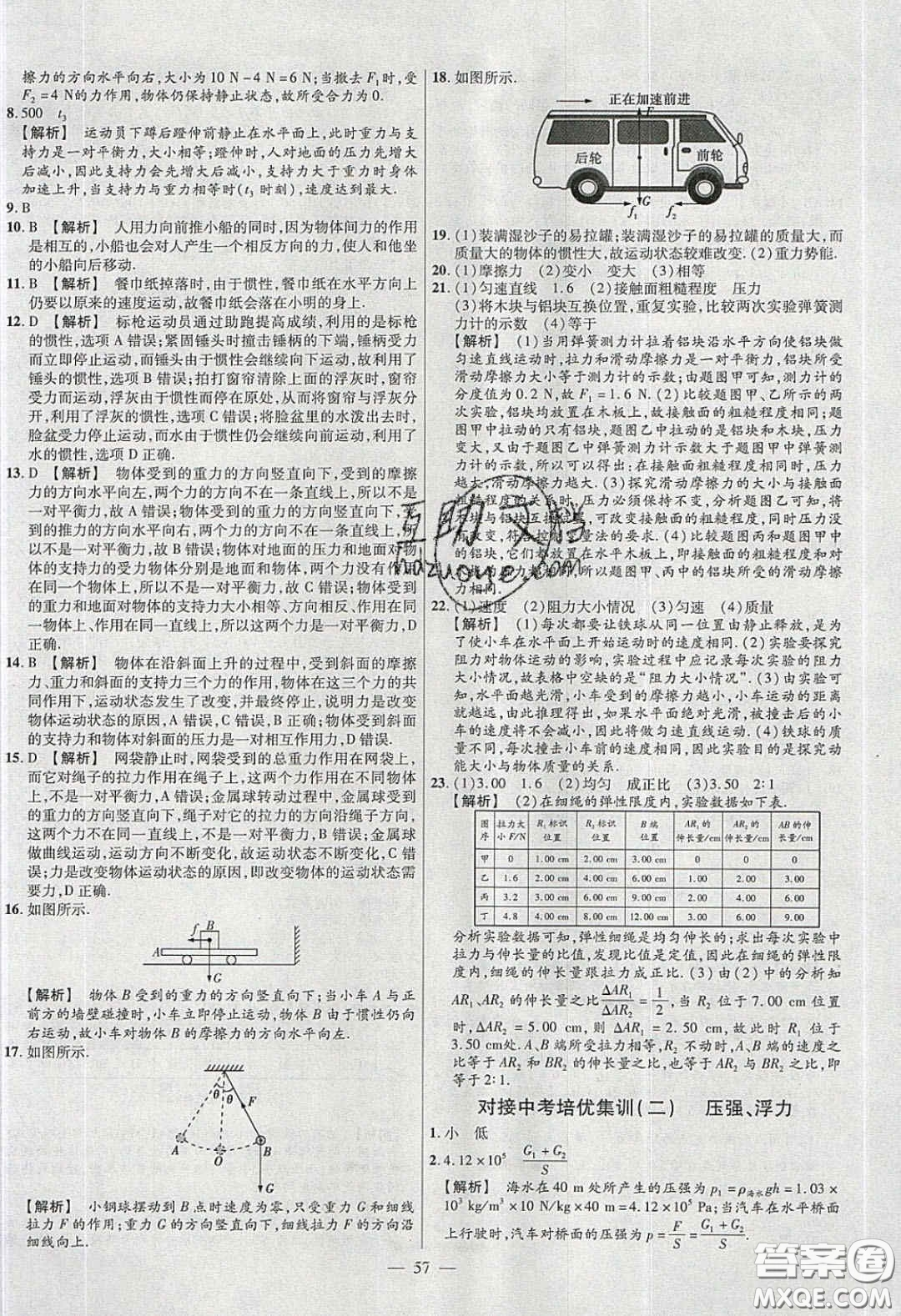 2020年金考卷活頁題選名師名題單元雙測八年級(jí)物理下冊人教版答案