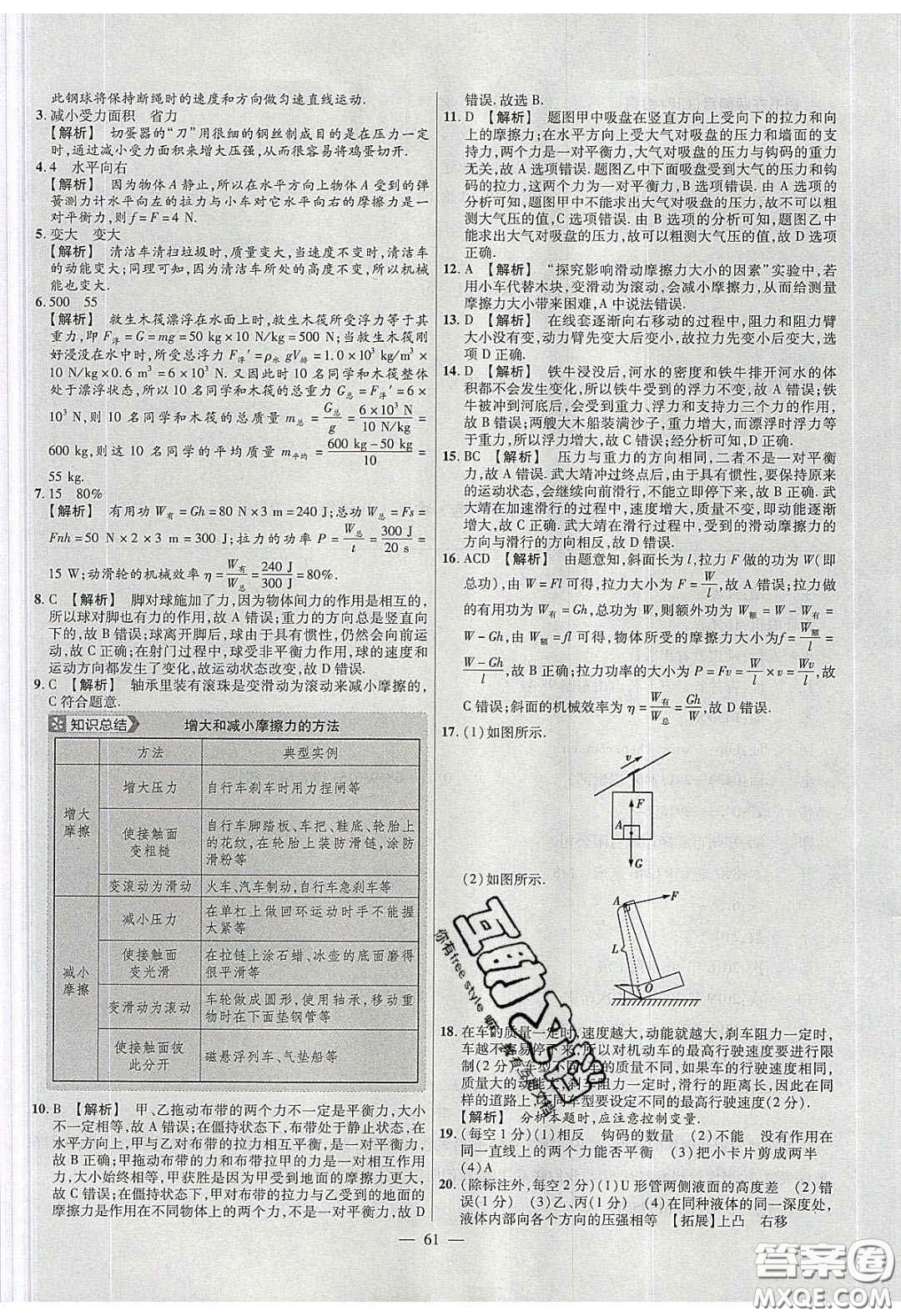 2020年金考卷活頁題選名師名題單元雙測八年級(jí)物理下冊人教版答案