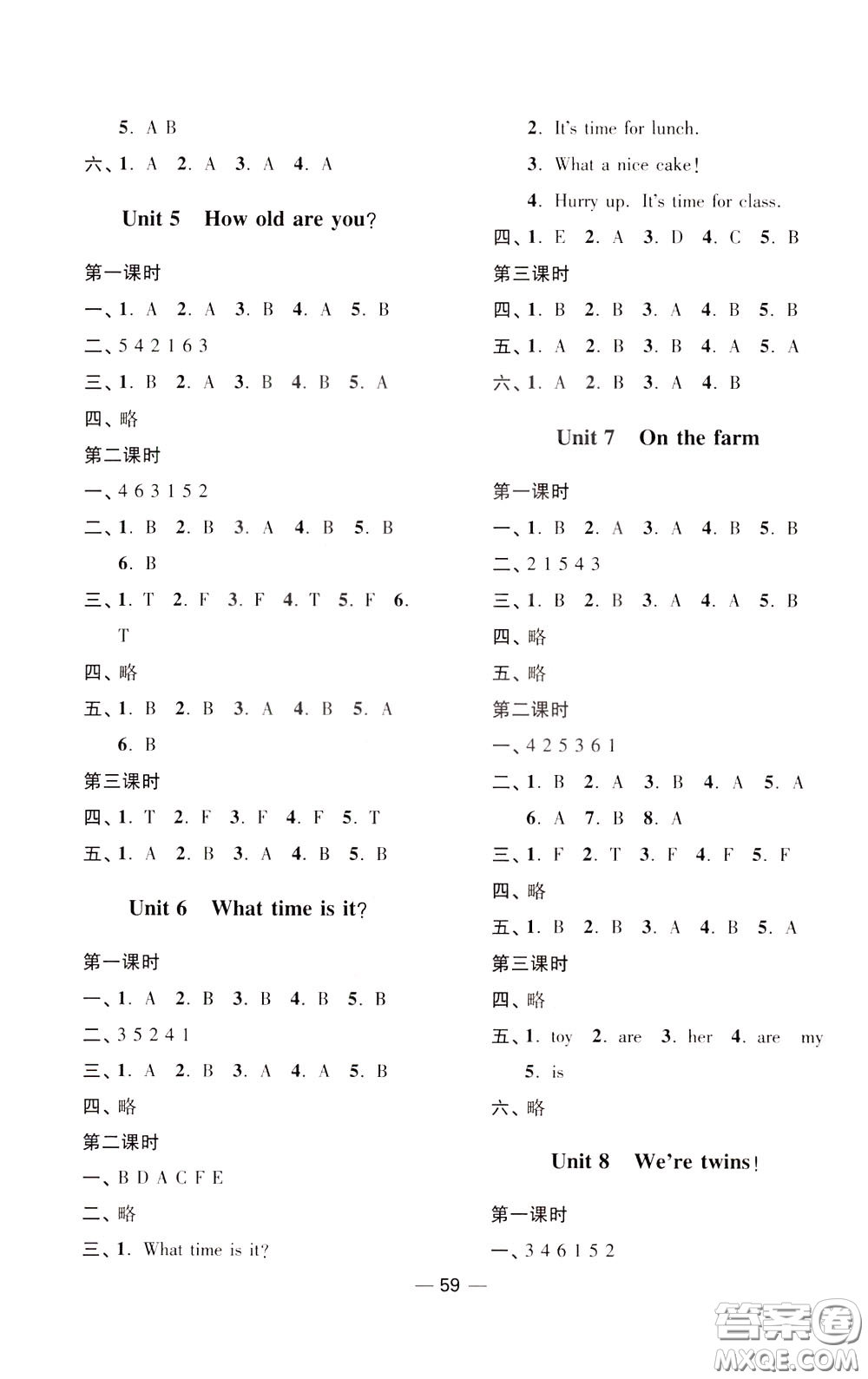2020年隨堂練1加2課課練單元卷英語三年級下冊江蘇版參考答案
