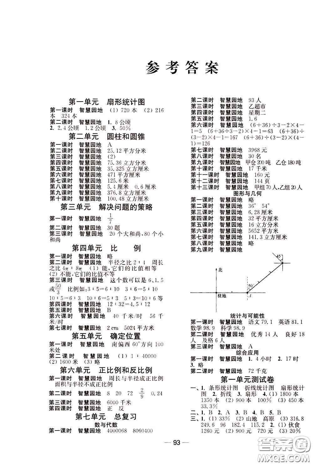 2020年隨堂練1加2課課練單元卷數(shù)學(xué)六年級(jí)下冊(cè)江蘇版參考答案