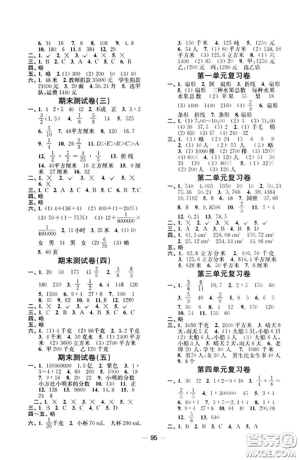 2020年隨堂練1加2課課練單元卷數(shù)學(xué)六年級(jí)下冊(cè)江蘇版參考答案