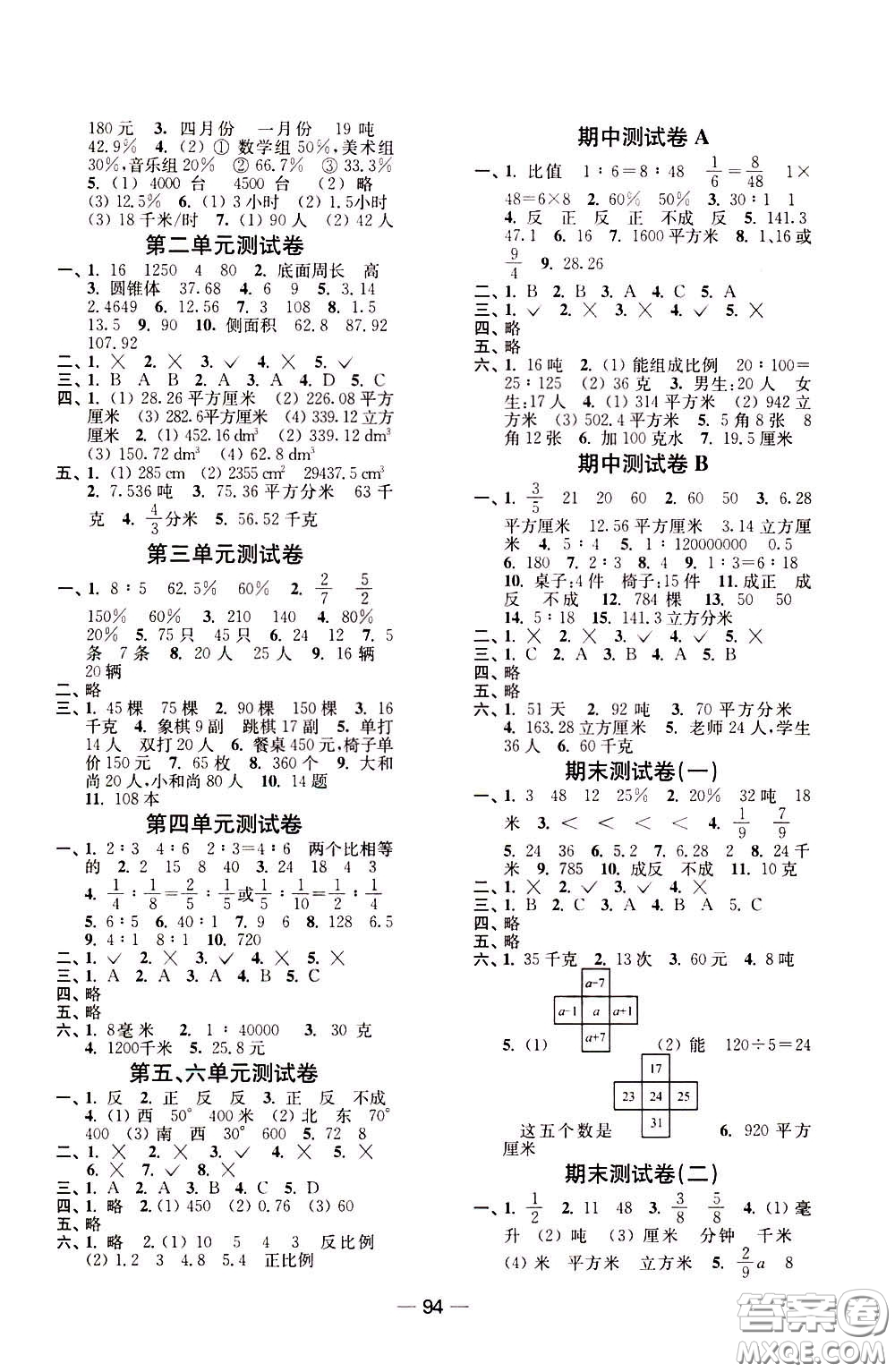 2020年隨堂練1加2課課練單元卷數(shù)學(xué)六年級(jí)下冊(cè)江蘇版參考答案