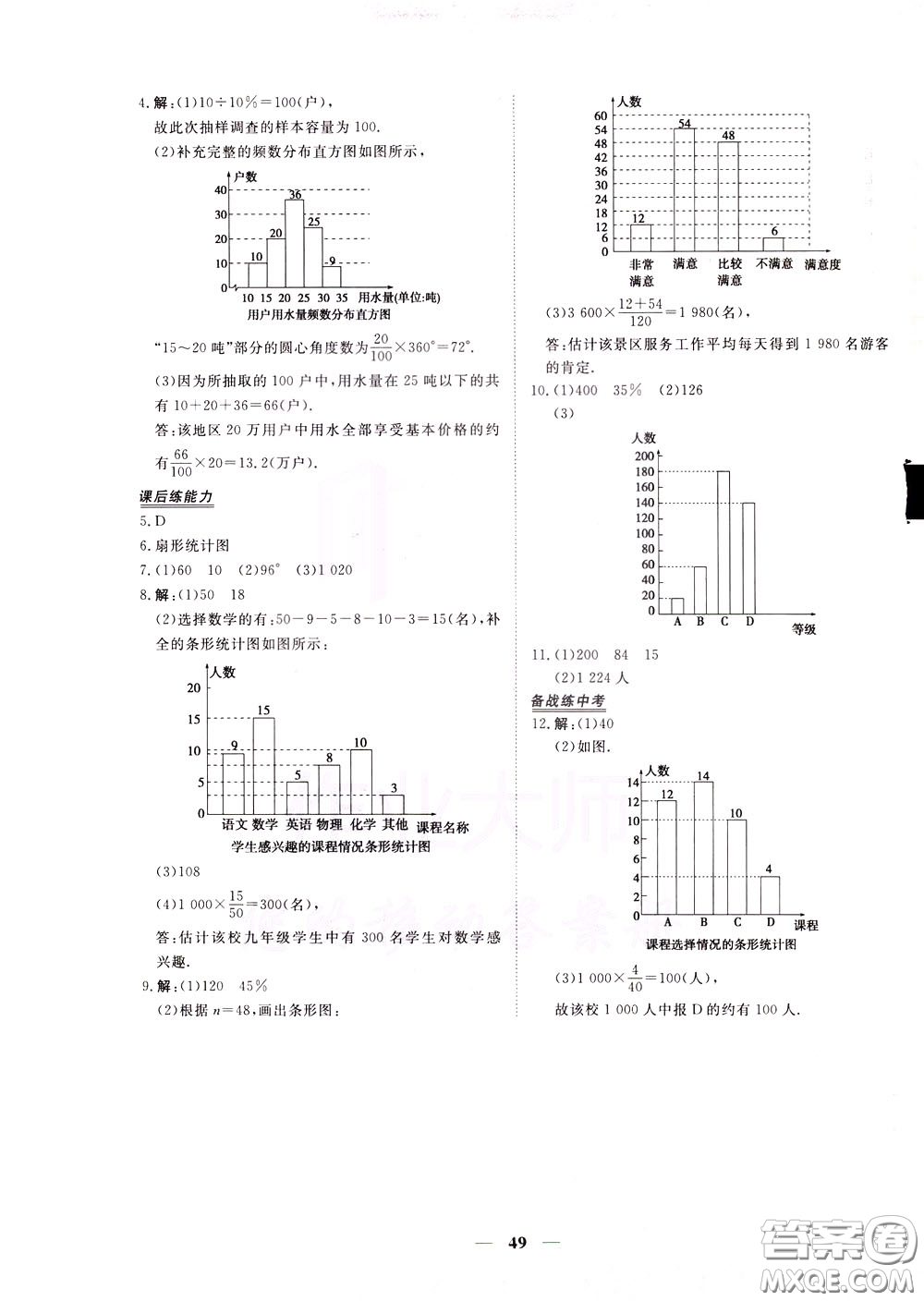 2020年新坐標同步練習數(shù)學七年級下冊人教版參考答案