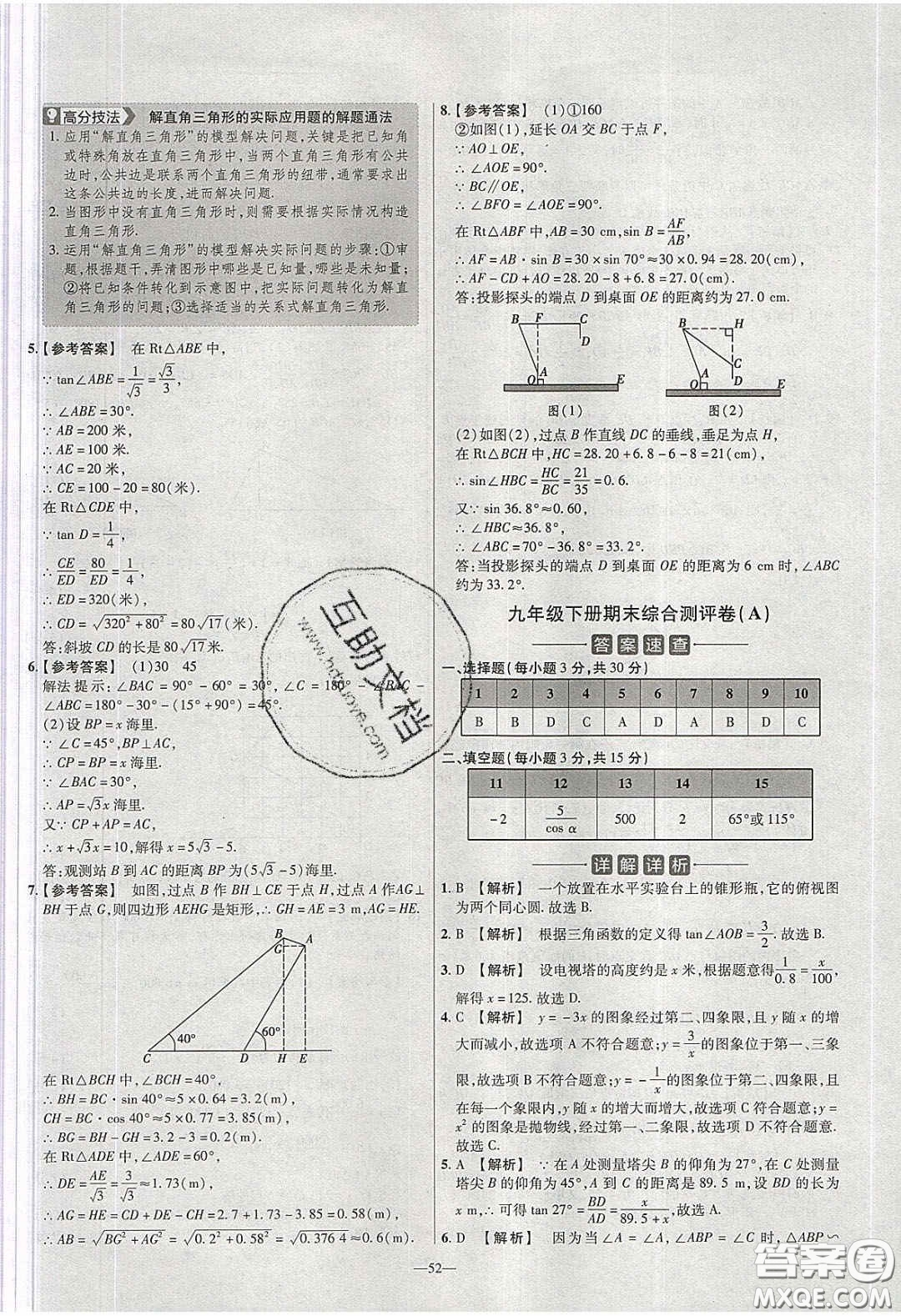 2020年金考卷活頁題選名師名題單元雙測九年級數(shù)學(xué)下冊人教版答案