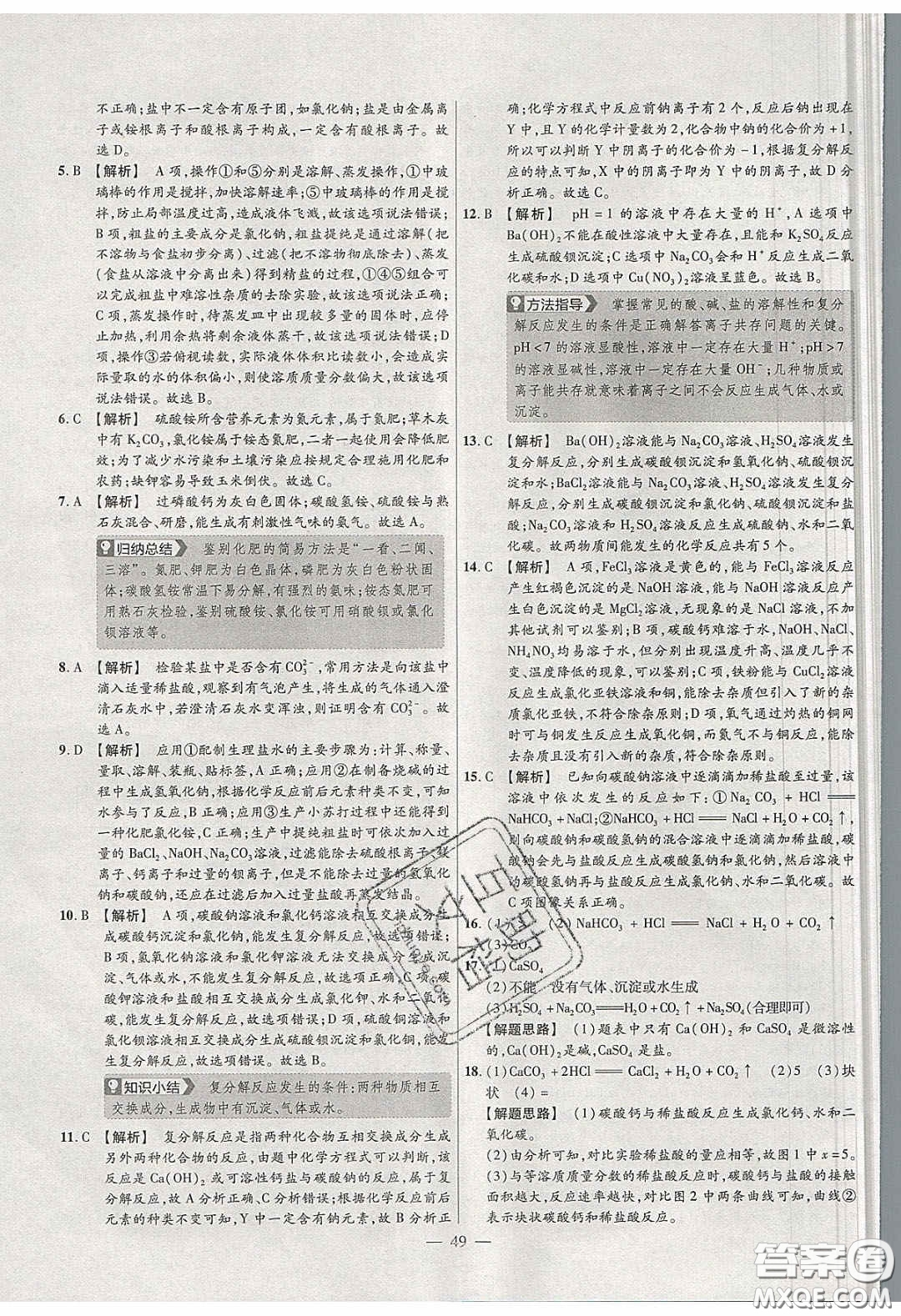2020年金考卷活頁題選名師名題單元雙測九年級化學(xué)下冊人教版答案