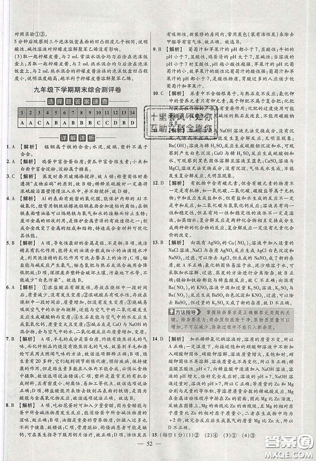 2020年金考卷活頁題選名師名題單元雙測九年級化學(xué)下冊人教版答案