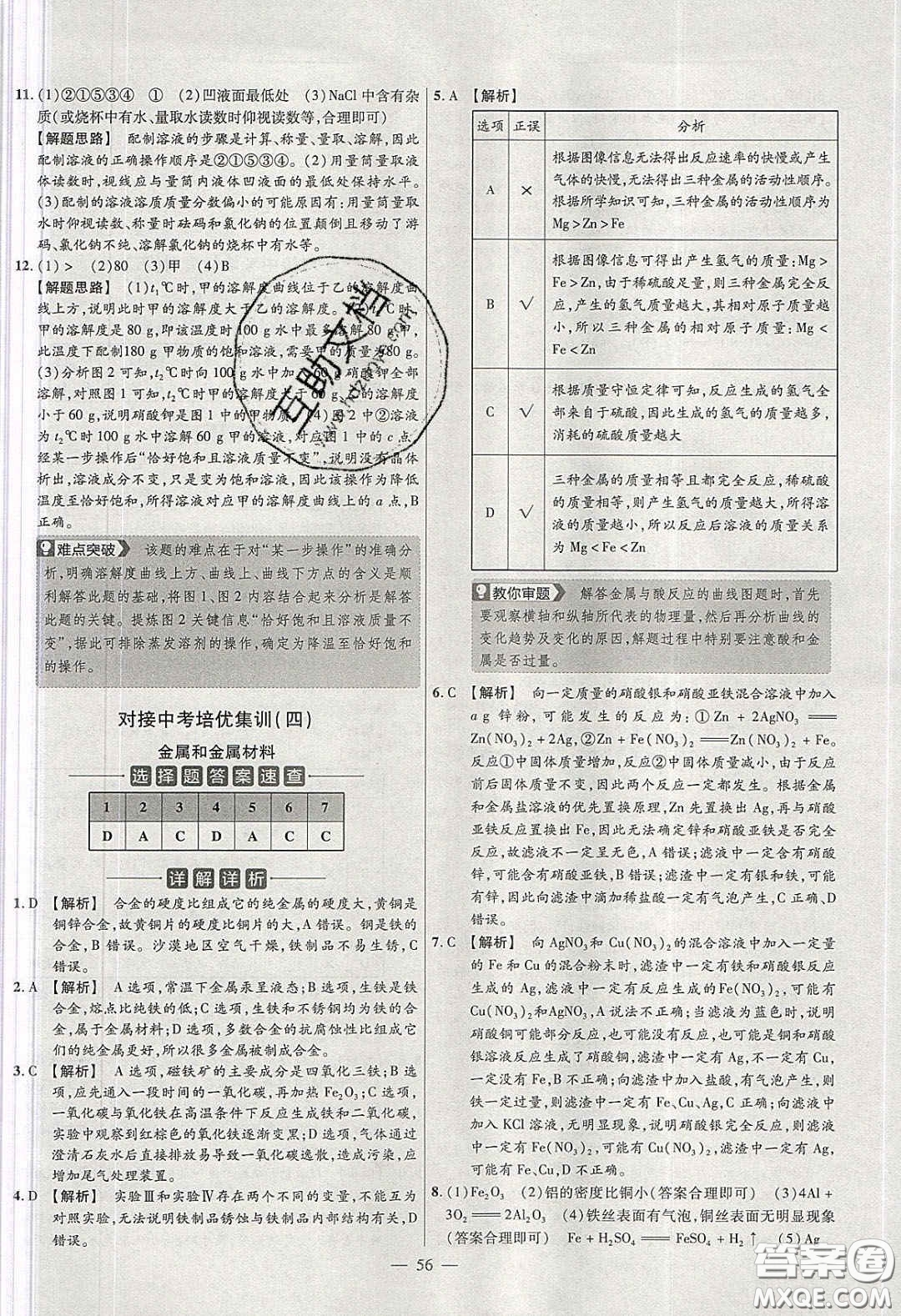 2020年金考卷活頁題選名師名題單元雙測九年級化學(xué)下冊人教版答案