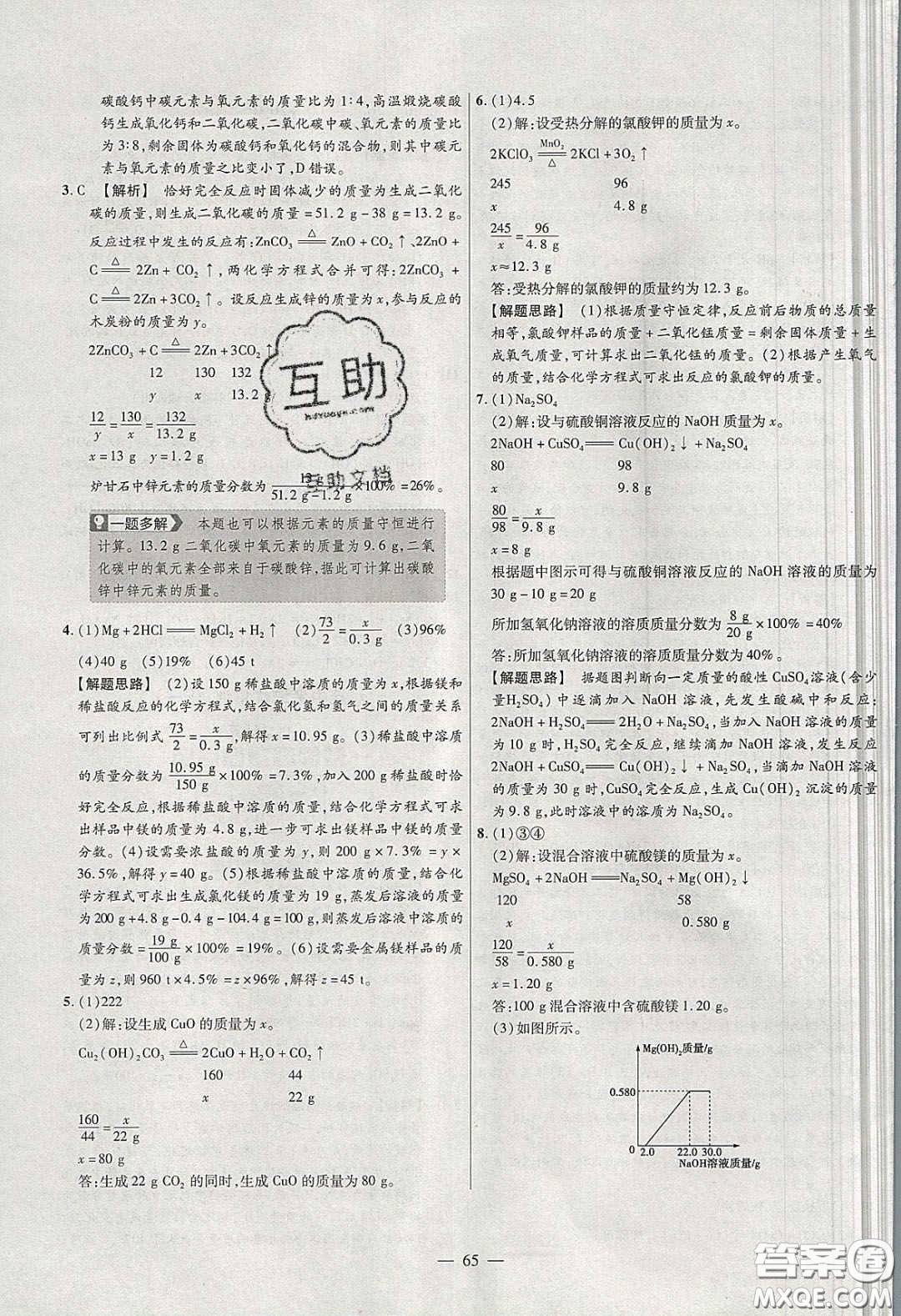 2020年金考卷活頁題選名師名題單元雙測九年級化學(xué)下冊人教版答案