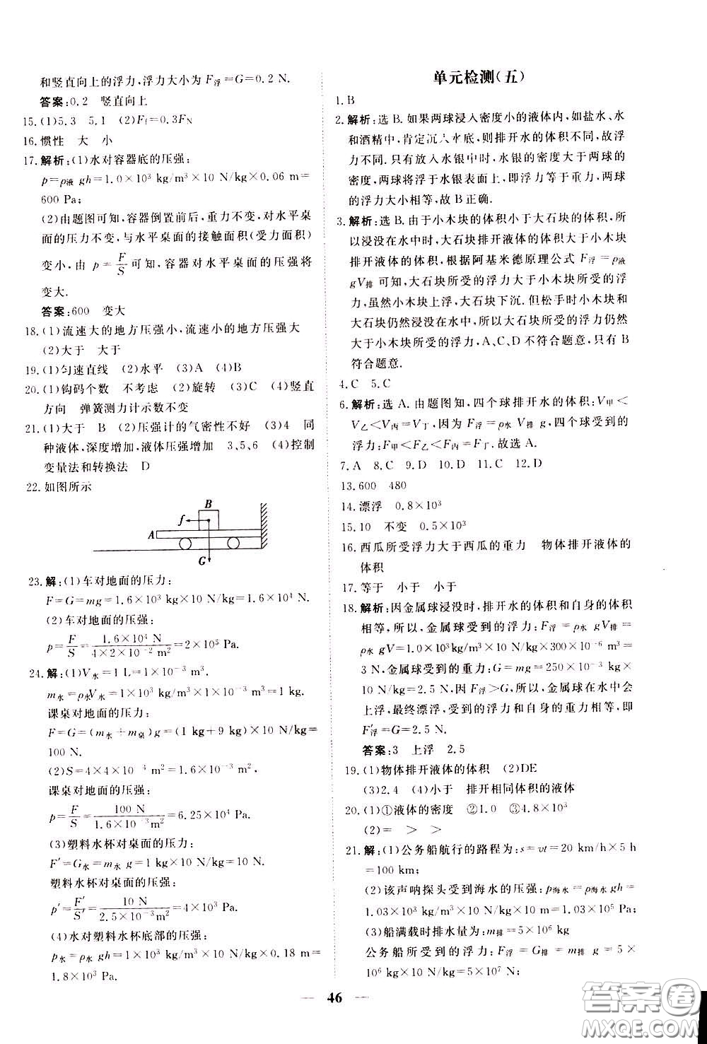 2020年新坐標(biāo)同步練習(xí)物理八年級(jí)下冊(cè)人教版參考答案