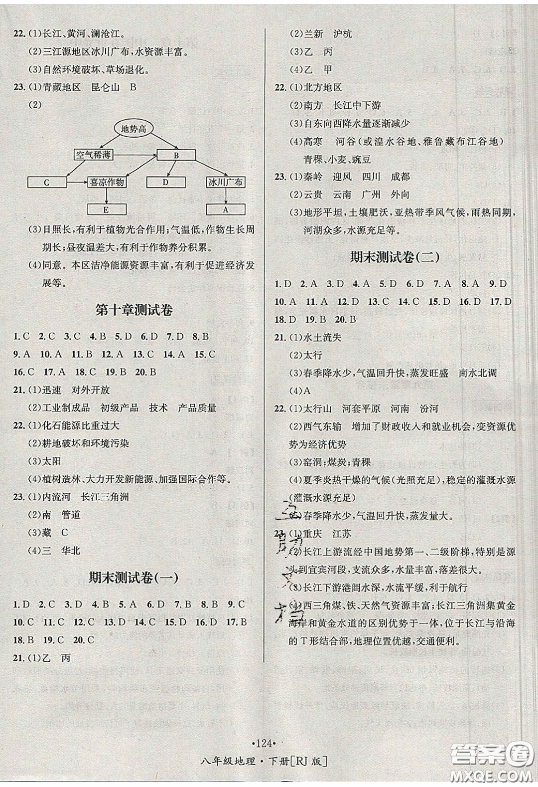 2020優(yōu)學名師名題八年級地理下冊人教版答案