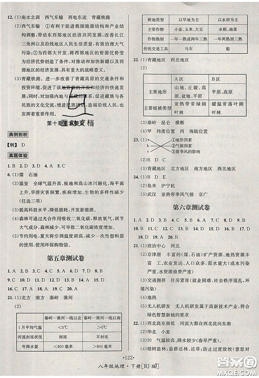2020優(yōu)學名師名題八年級地理下冊人教版答案