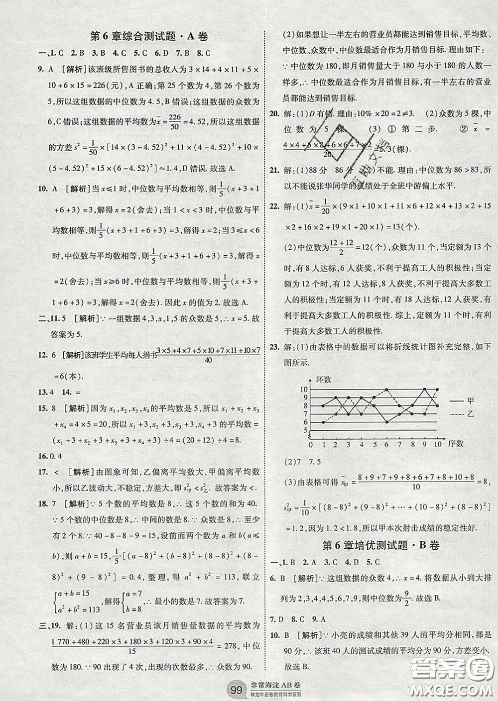 2020新版非常海淀單元測試AB卷七年級數(shù)學(xué)下冊湘教版答案