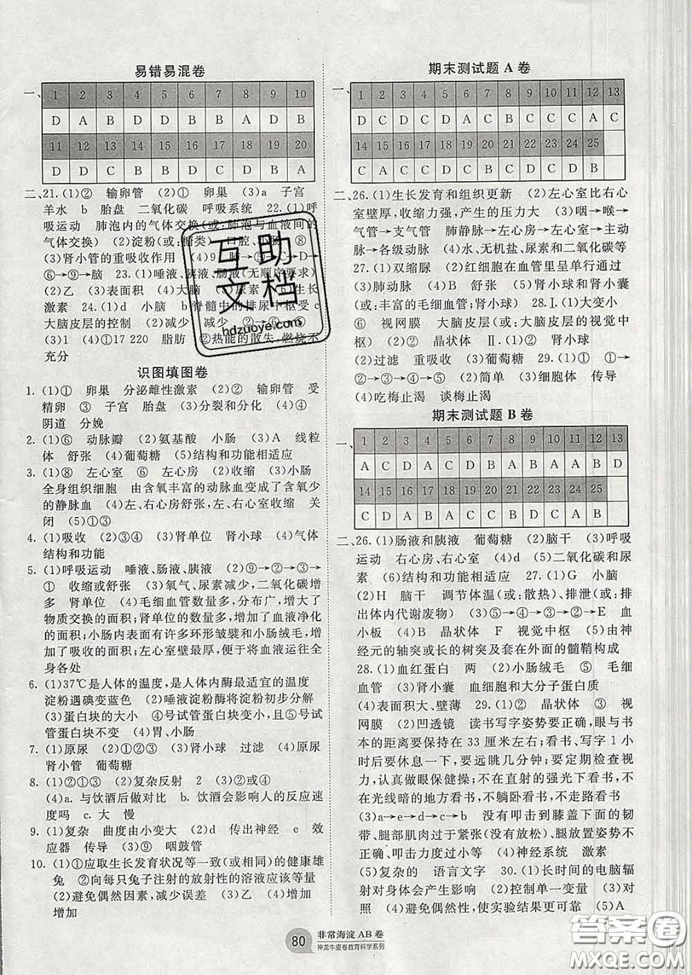2020新版非常海淀單元測試AB卷七年級生物下冊人教版答案