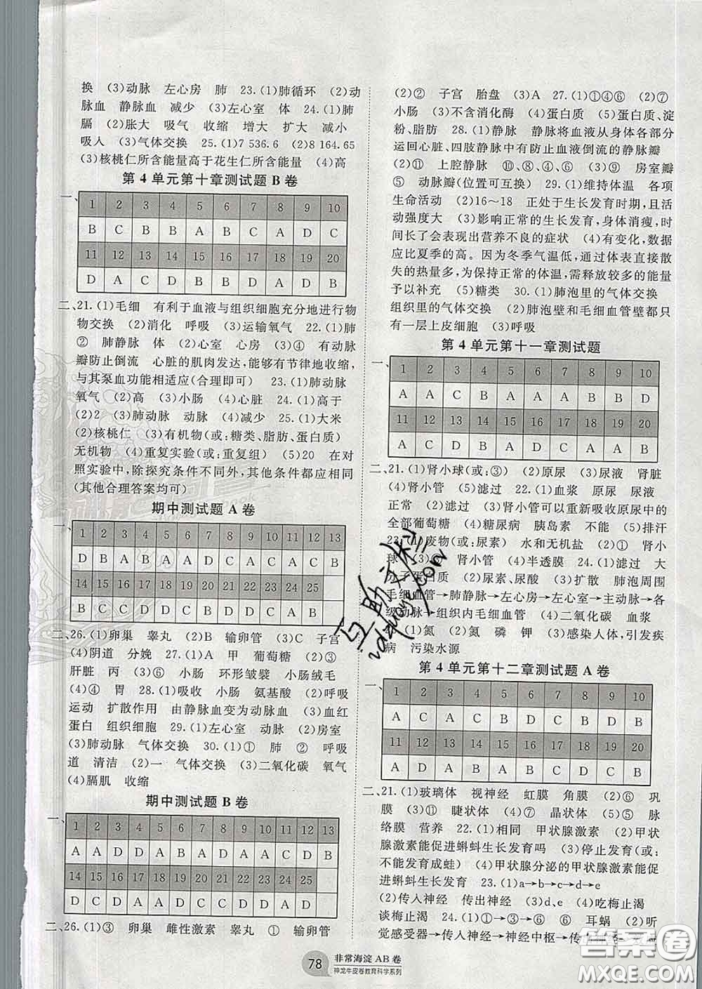2020新版非常海淀單元測試AB卷七年級生物下冊蘇教版答案