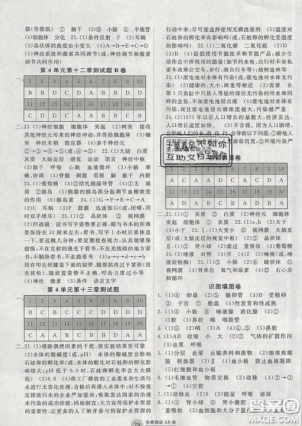 2020新版非常海淀單元測試AB卷七年級生物下冊蘇教版答案