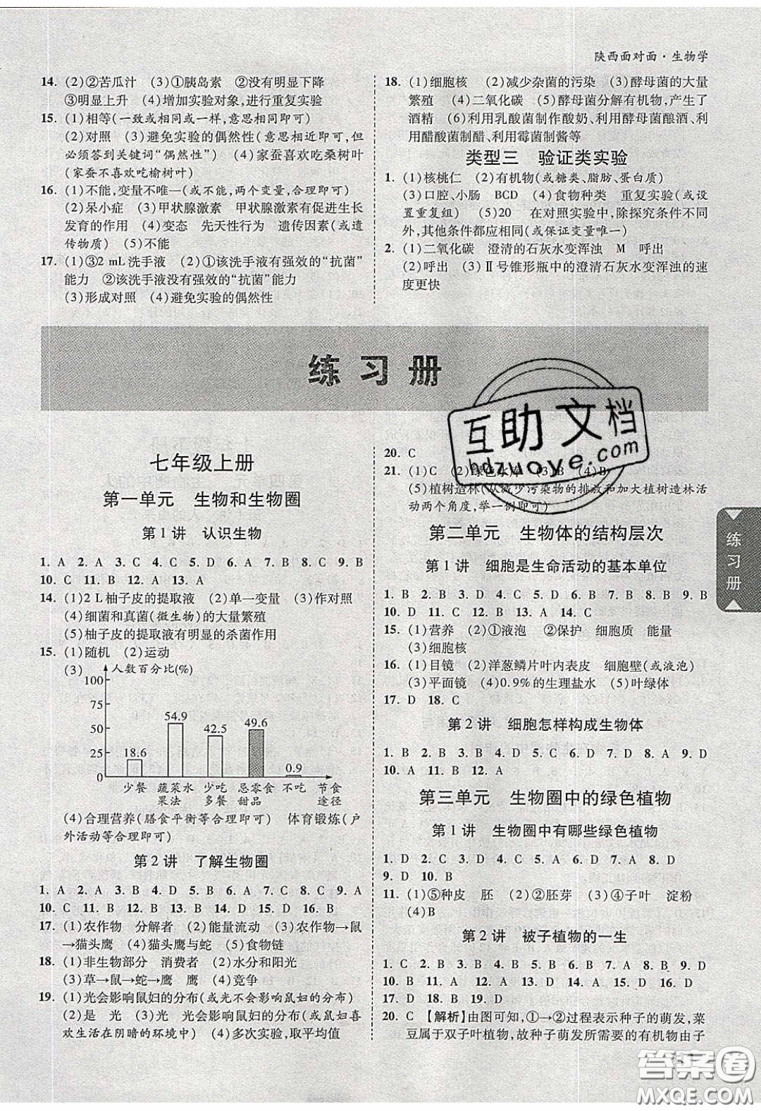 新疆青少年出版社2020年萬維陜西中考面對(duì)面生物學(xué)人教版答案