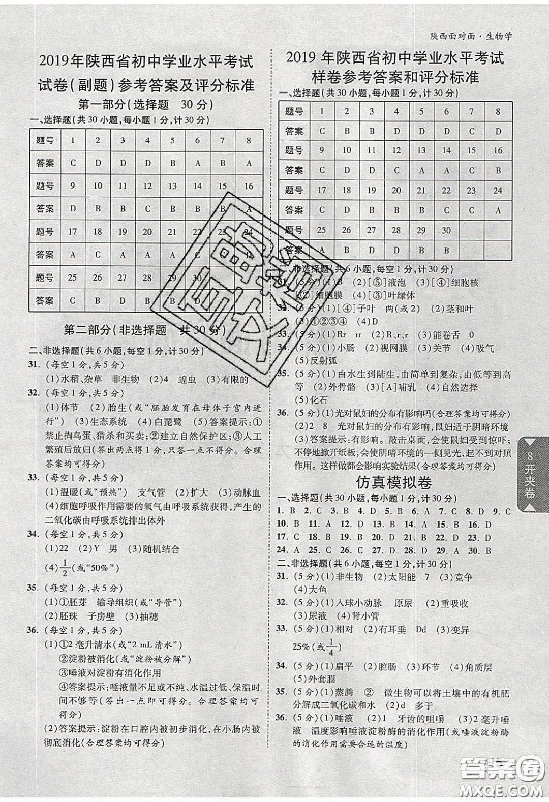 新疆青少年出版社2020年萬維陜西中考面對(duì)面生物學(xué)人教版答案