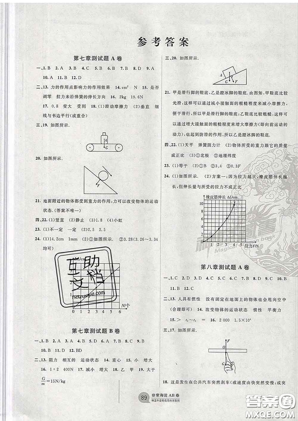 2020新版非常海淀單元測試AB卷八年級物理下冊教科版答案