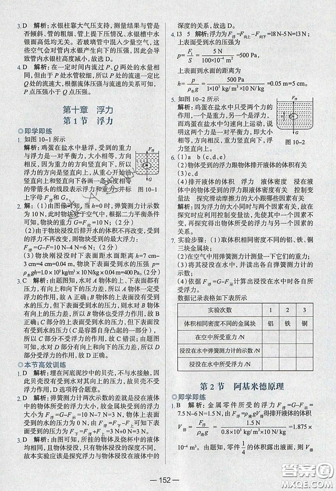 2020年金星教育同學(xué)八年級物理下冊人教版答案