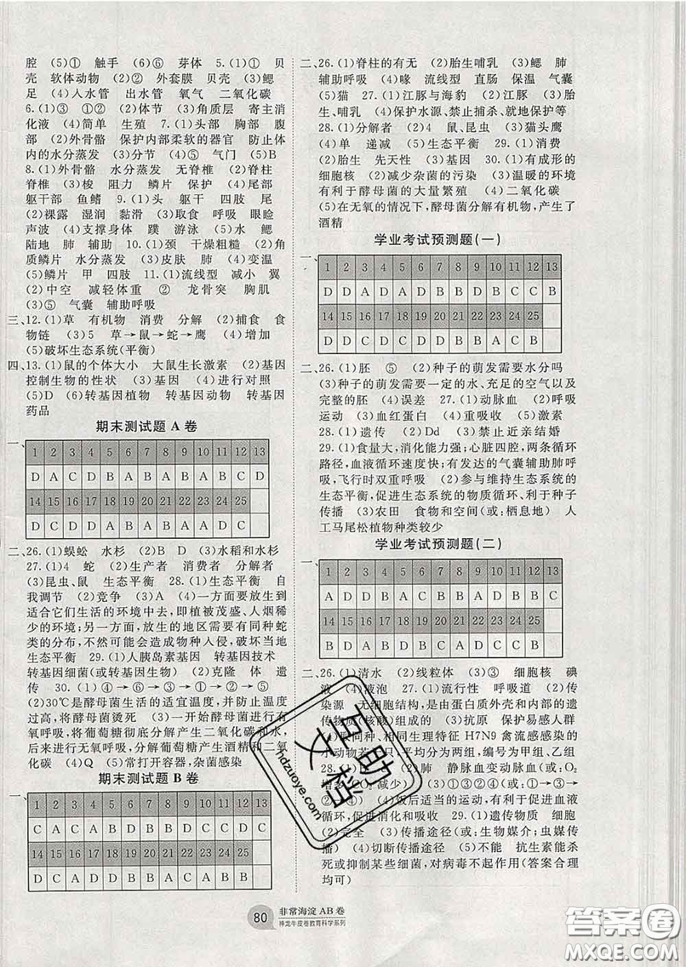 2020新版非常海淀單元測試AB卷八年級生物下冊北師版答案