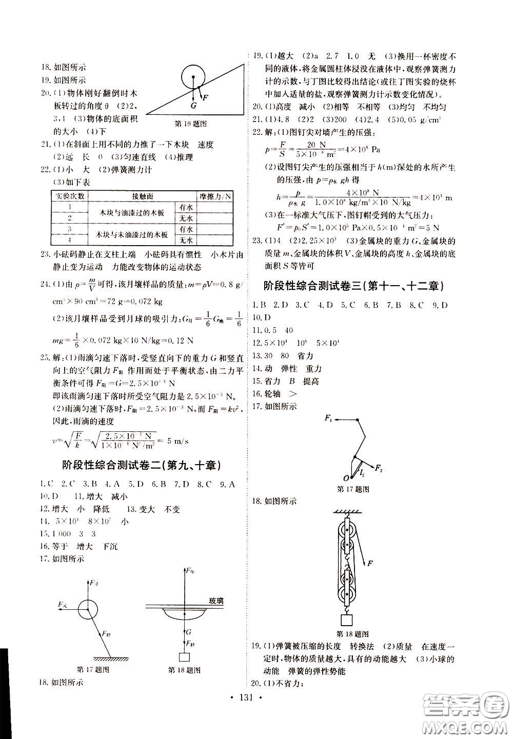 2020年長江全能學案同步練習冊物理八年級下冊人教版參考答案