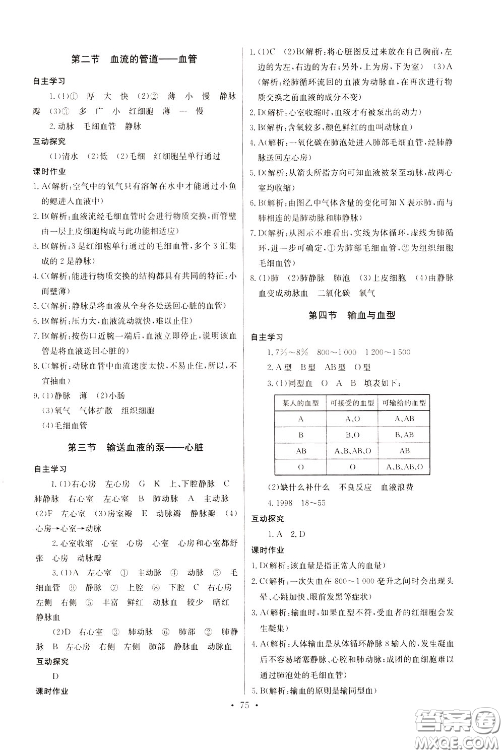 2020年長(zhǎng)江全能學(xué)案同步練習(xí)冊(cè)生物學(xué)七年級(jí)下冊(cè)人教版參考答案