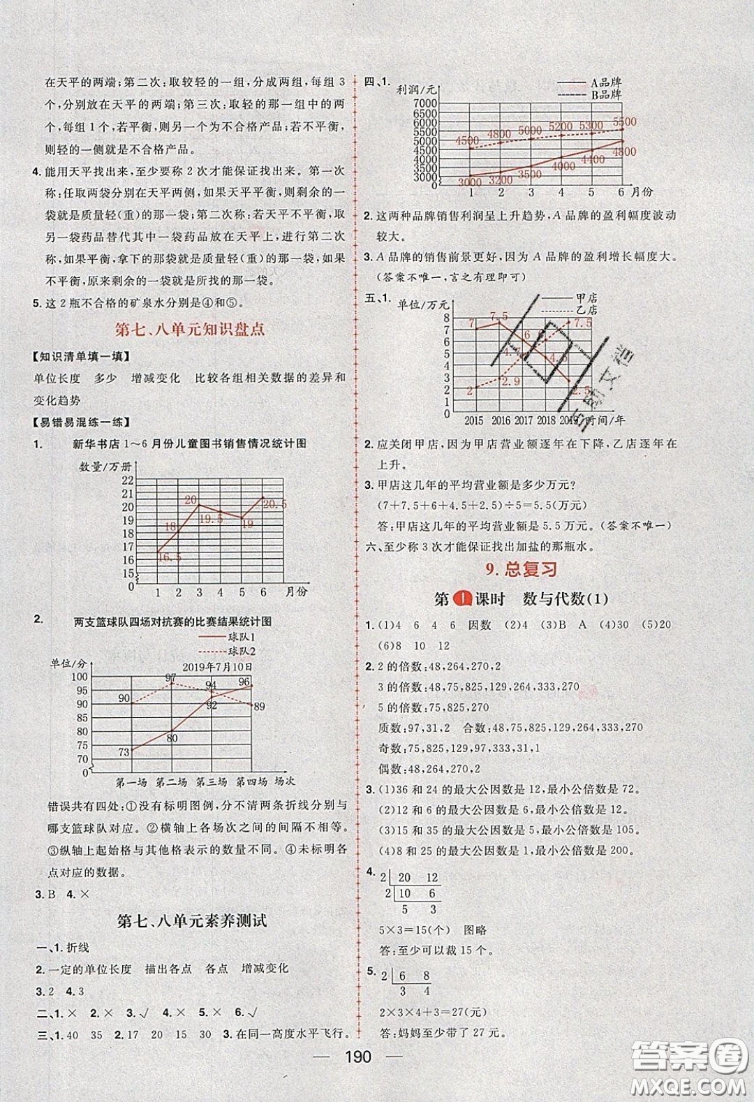 2020年核心素養(yǎng)天天練五年級數(shù)學(xué)下冊人教版答案