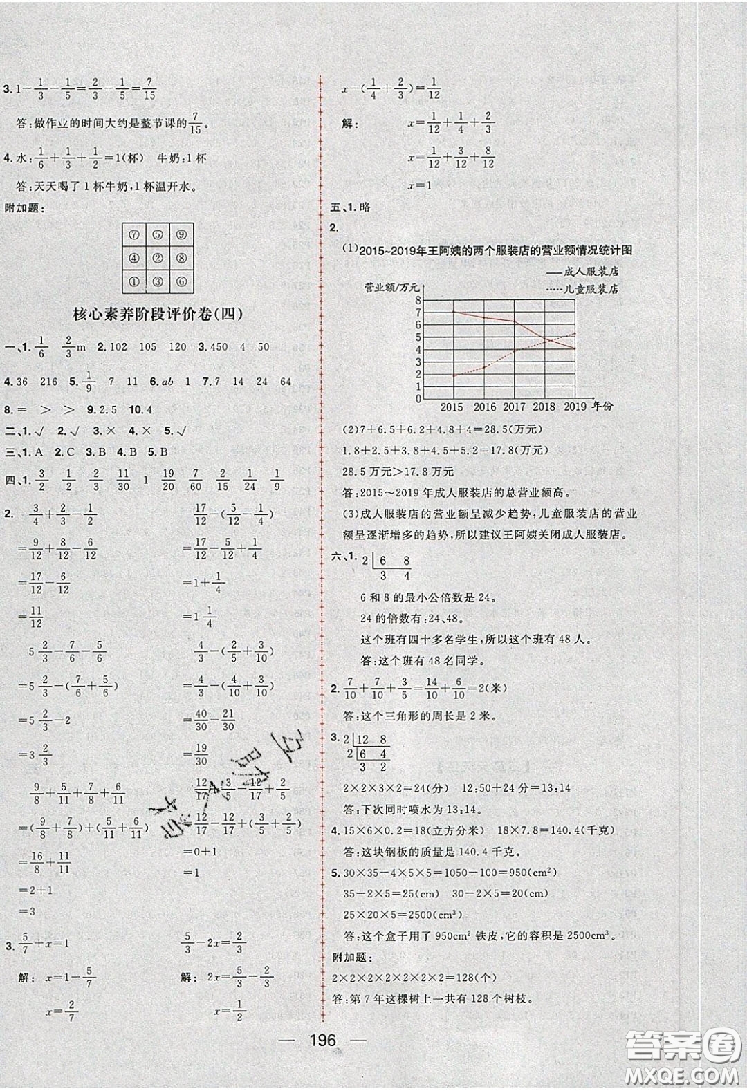 2020年核心素養(yǎng)天天練五年級數(shù)學(xué)下冊人教版答案