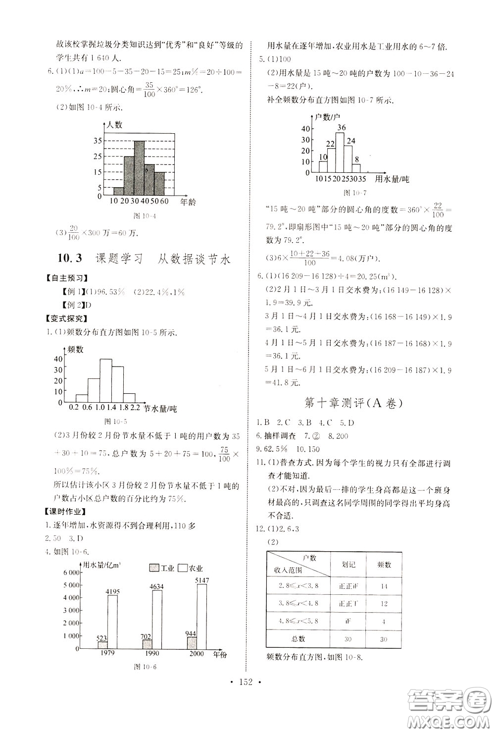 2020年長(zhǎng)江全能學(xué)案同步練習(xí)冊(cè)數(shù)學(xué)七年級(jí)下冊(cè)人教版參考答案
