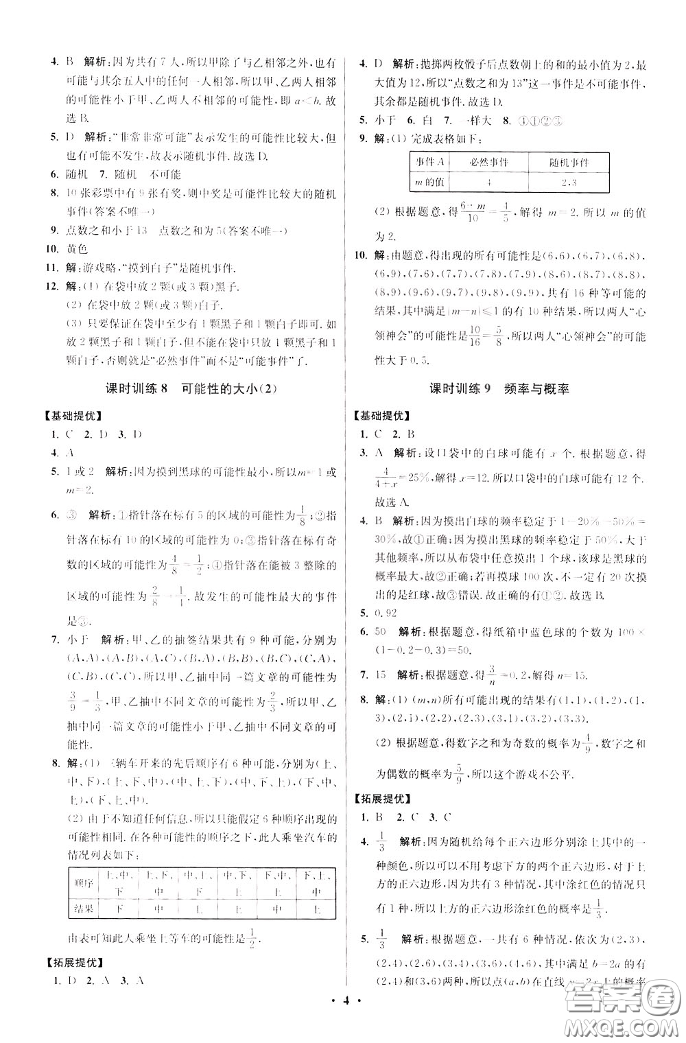 2020年初中數(shù)學(xué)小題狂做提優(yōu)版八年級(jí)下冊(cè)蘇科版參考答案