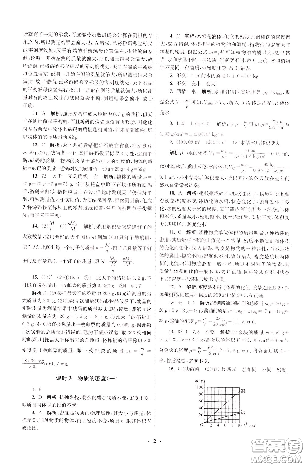 2020年初中物理小題狂做提優(yōu)版八年級(jí)下冊(cè)蘇科版參考答案