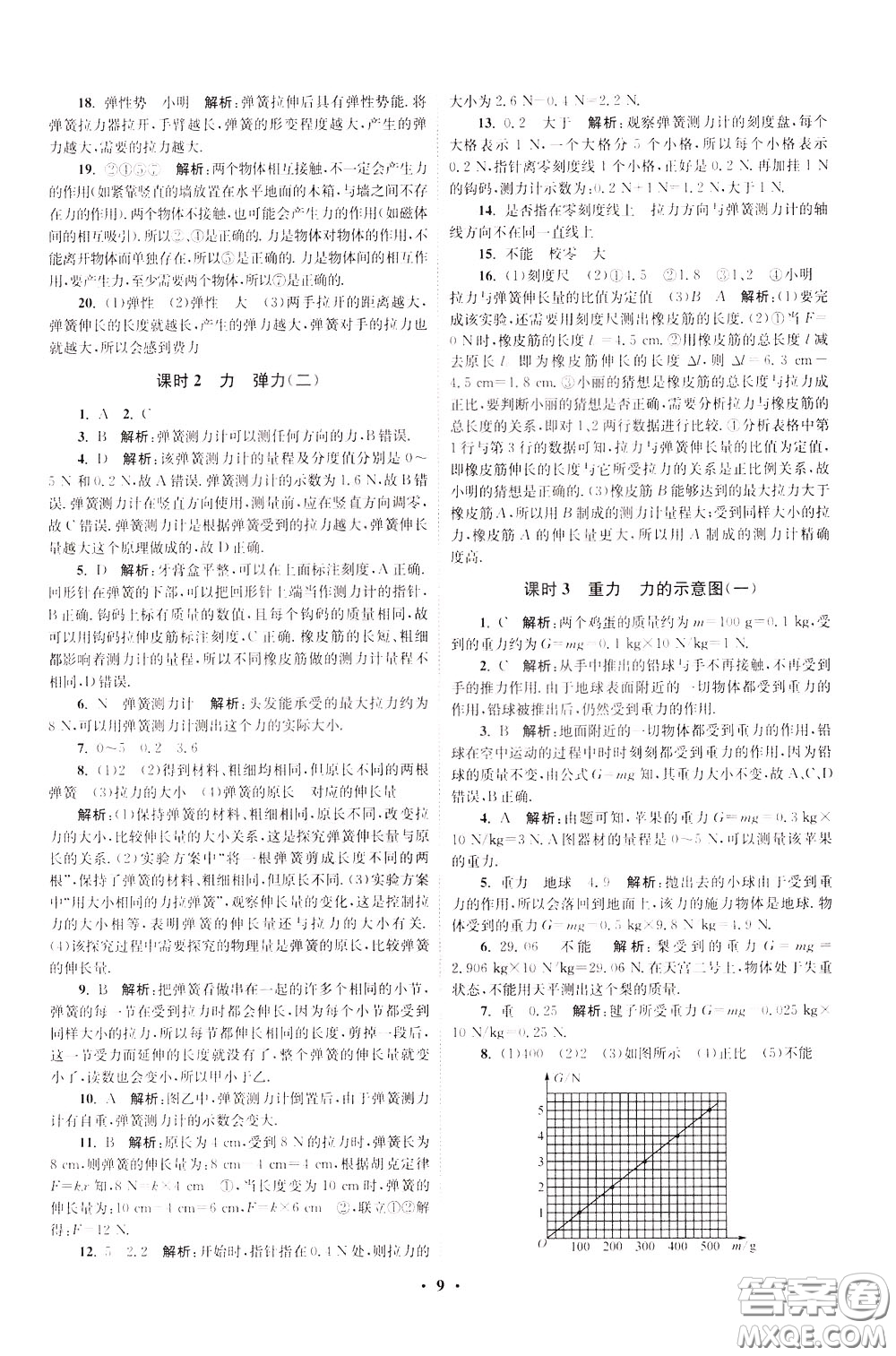 2020年初中物理小題狂做提優(yōu)版八年級(jí)下冊(cè)蘇科版參考答案