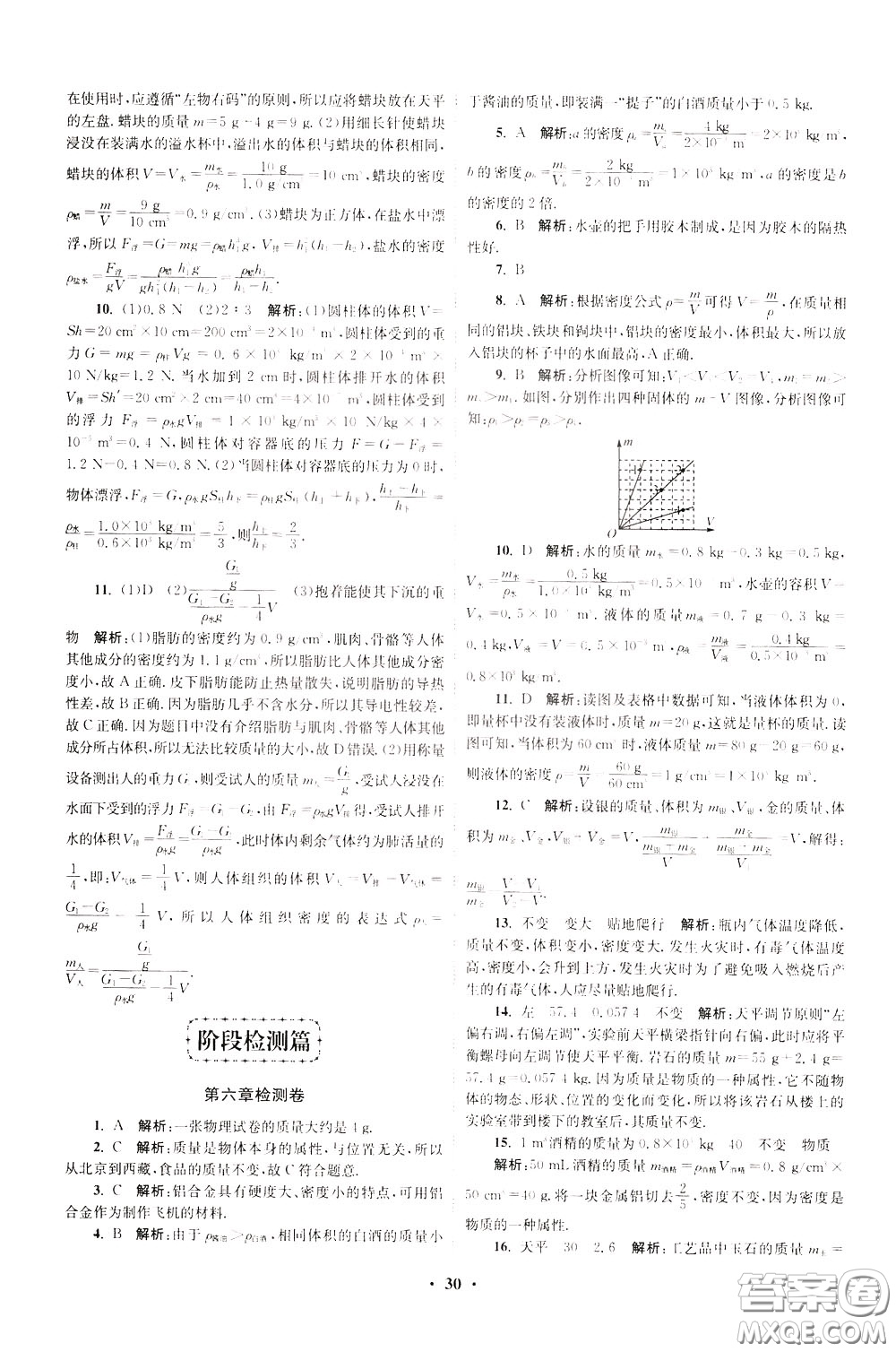 2020年初中物理小題狂做提優(yōu)版八年級(jí)下冊(cè)蘇科版參考答案