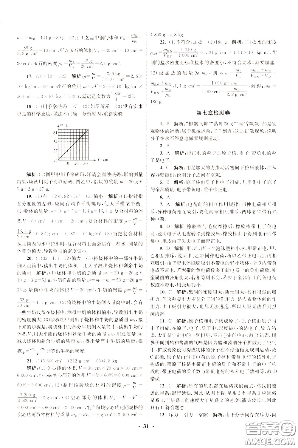 2020年初中物理小題狂做提優(yōu)版八年級(jí)下冊(cè)蘇科版參考答案