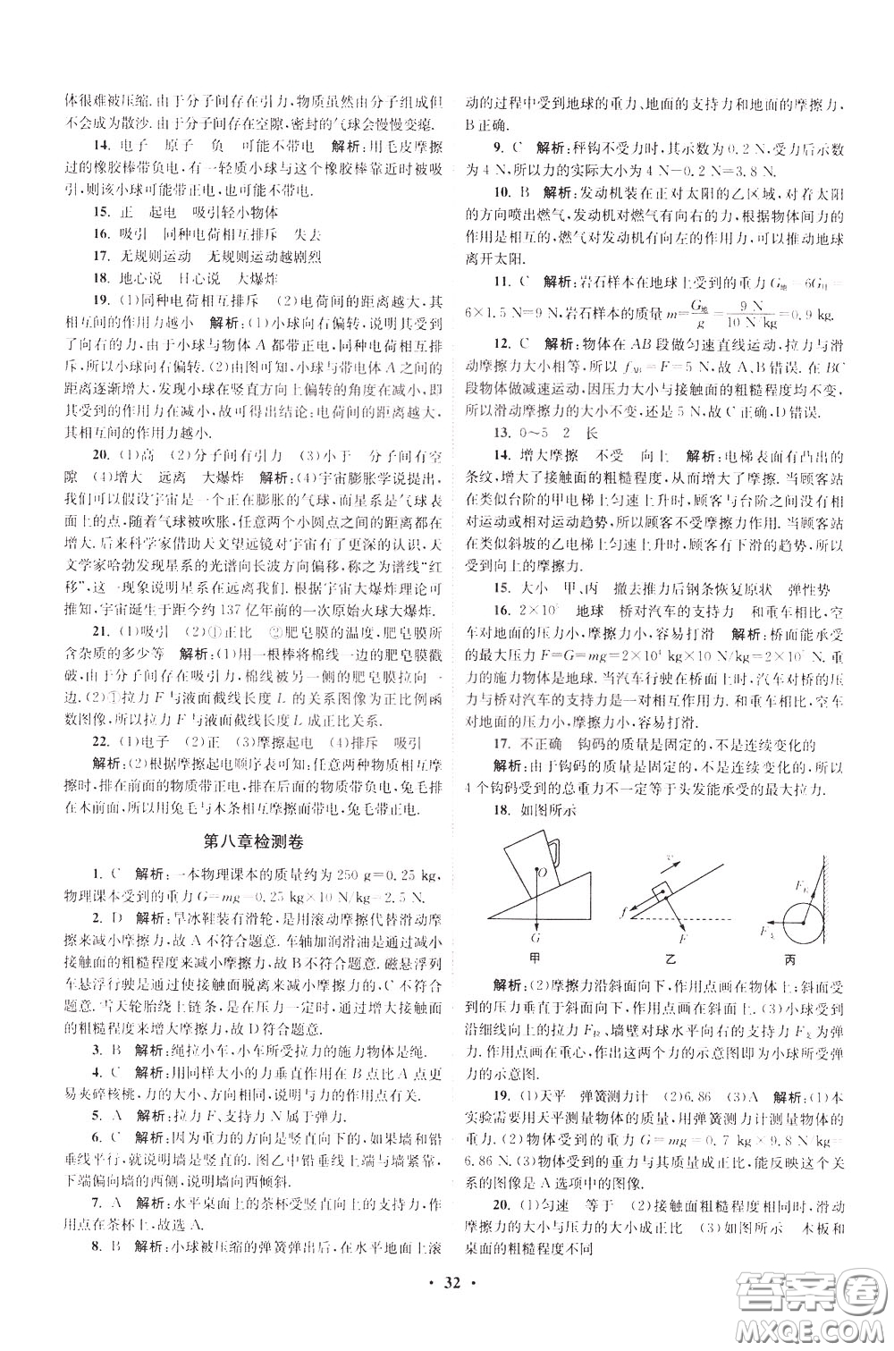 2020年初中物理小題狂做提優(yōu)版八年級(jí)下冊(cè)蘇科版參考答案